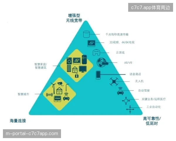 场馆能效比不及预期，赛事服务商如何利用数字化手段消解夏季高负荷用能成本？